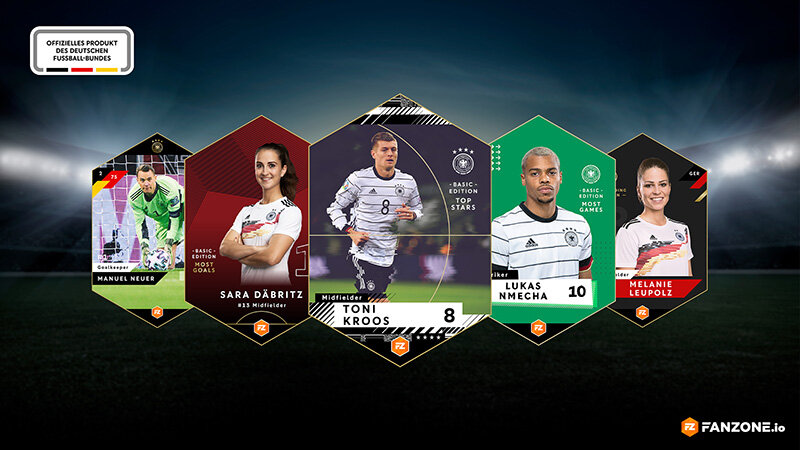 🇩🇪 Digitale Sammelkarten mit DFB-Spieler*innen